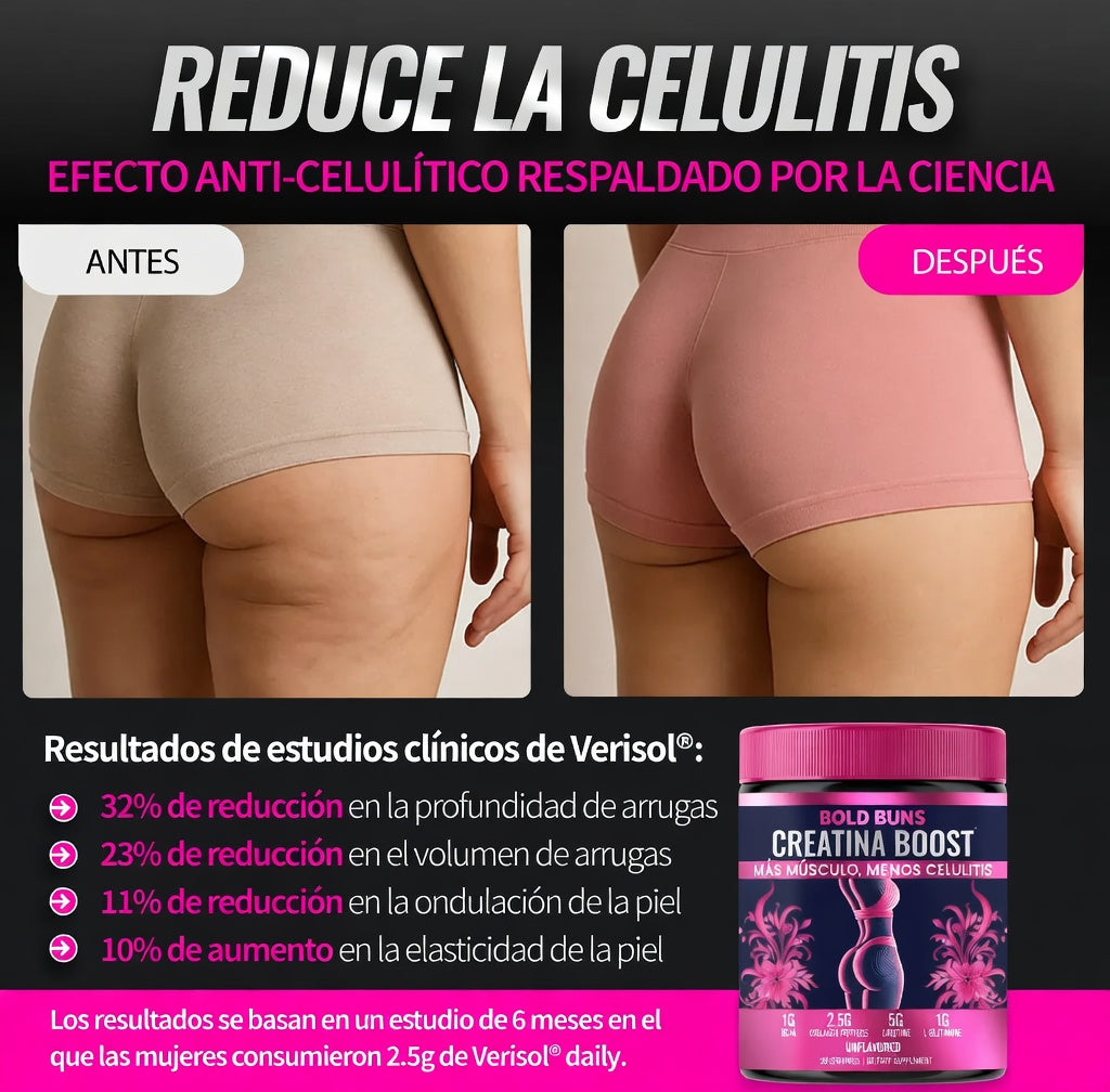 Creatine Boost